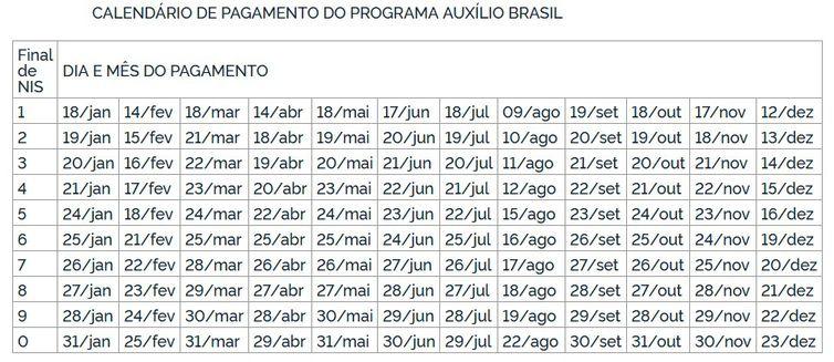 maranhaoemfoco.com.br