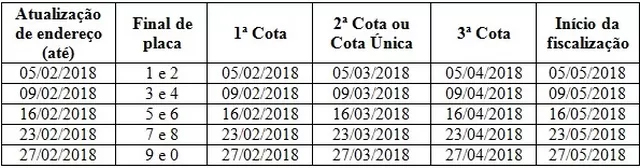 maranhaoemfoco.com.br