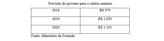 www.maranhaoemfoco.com.br