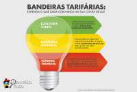 Conta de luz terá bandeira amarela no mês de setembro